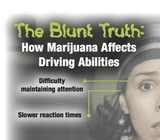 Load image into Gallery viewer, Marijuana and Driving: The Dangers of Driving High (100-Pack)
